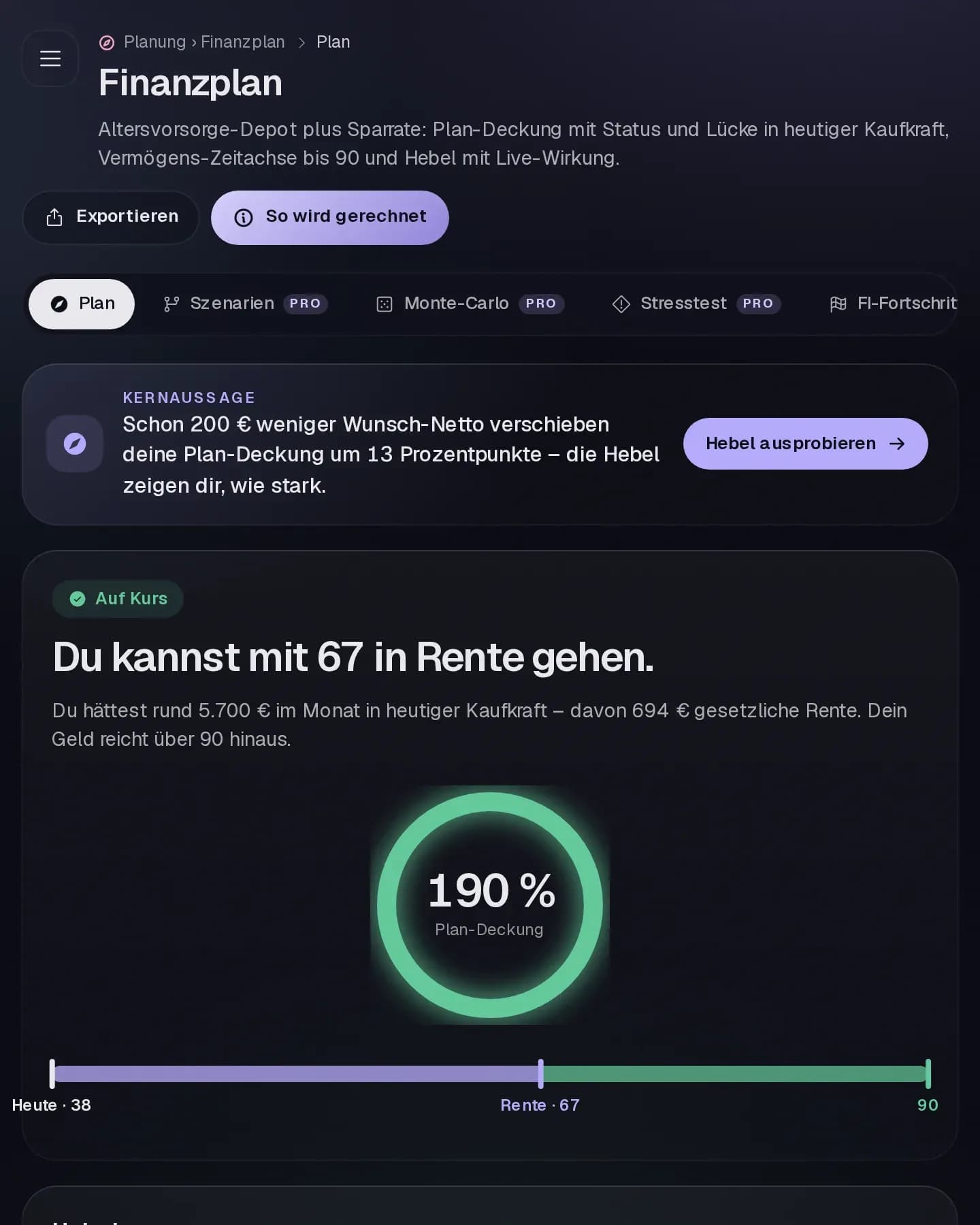 Finanzplan mit Plan-Deckung im Beispiel